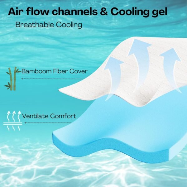 2 inch Memory Foam King Mattress Topper Cooling Gel Mattress Topper King, High Density Pressure Relief Bed Toppers Ventilated Design Breathable & Removable Fiber Cover Back Pain Relief - Image 2