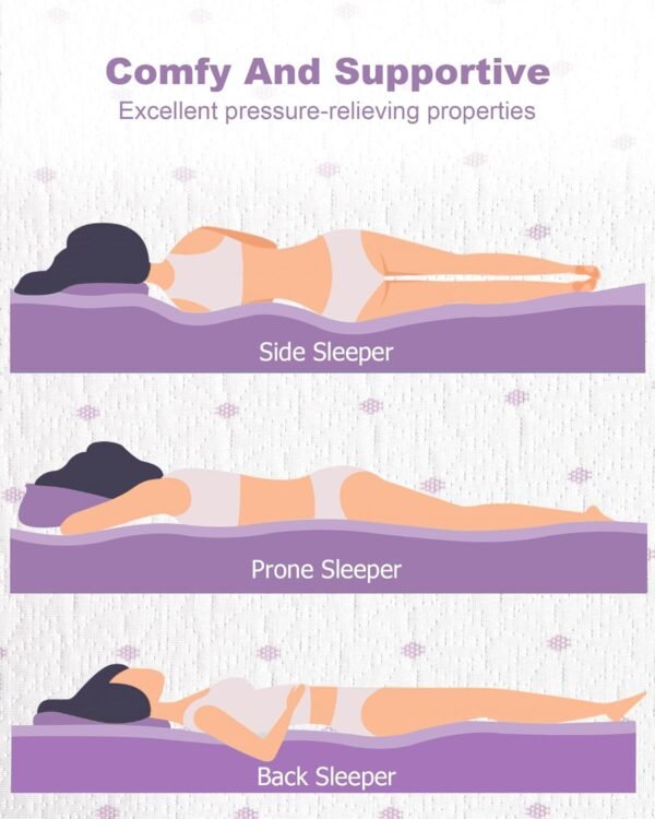 Ferlizer 2" [Full XL] Mattress Topper, Memory Foam Mattress Topper Full Extra Long for College Dorm with Ultra Soft Cover & Corner Straps, Lavender Infused CertiPUR-US Certified - Image 3