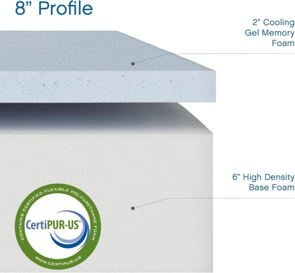 Cool Gel Memory Foam 8-Inch Mattress, CertiPUR-US Certified, Mattress in a Box, Twin, White - Image 6