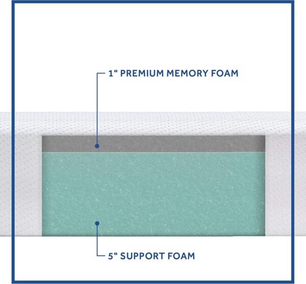 Sealy - Memory Foam Bed in a Box – 6 Inch, Low Profile, Medium Feel, Full Size, CertiPur-US Certified, White - Image 4