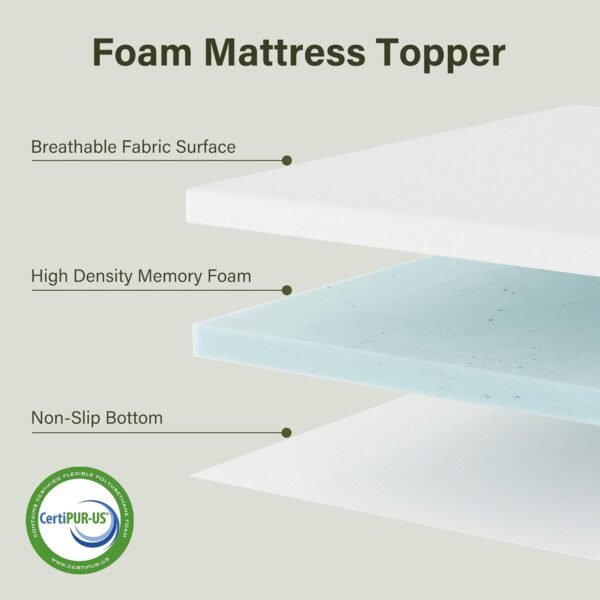 3 Inch Twin XL Mattress Topper,Memory Foam Mattress Pad with Removable & Washable Cover,Relieve Back Pain, Soft Firmness Feel for Single Bed, Dorm Room,CertiPUR-US Certified - Image 2