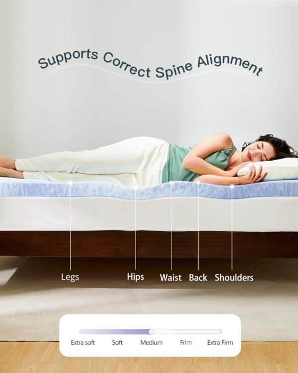 PERLECARE 3 Inch Queen Memory Foam Mattress Topper for Pressure Relief, Cooling Gel Infusion, CertiPUR-US Certified Purple, PCMTQ34PU-US - Image 3