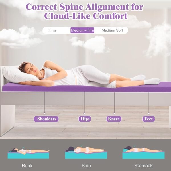 3 Inch Memory Foam Mattress Topper, Cooling Gel Mattress Topper for Full(54"x75") Size Bed, Soft Mattress Topper,Back Pain Pressure Relief, Ventilated, No Flavor, CertiPUR-US Certified - Image 4