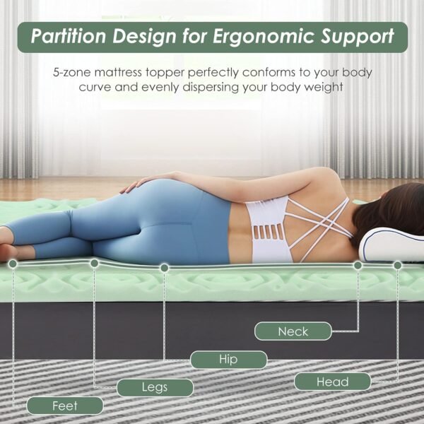 KOMFOTT Mattress Topper Twin, 3 Inch 5-Zone Ventilated Air Swirl Memory Foam Mattress Topper for Twin Size Bed - Image 6