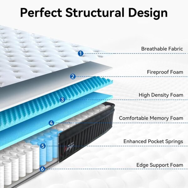 Juego King Memory Foam Mattress, King Size Mattress 12 inch King Mattress in a Box, Medium Firm Mattress Hybrid Mattress with Individual Pocket Spring for Pressure Relief - Image 5