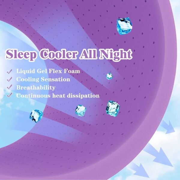 3 Inch Memory Foam Mattress Topper, Cooling Gel Mattress Topper for Full(54"x75") Size Bed, Soft Mattress Topper,Back Pain Pressure Relief, Ventilated, No Flavor, CertiPUR-US Certified - Image 2