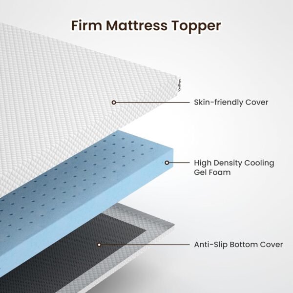 3 Inch Firm Mattress Topper Twin, Firm Gel Memory Foam Mattress Topper, Single Bed Topper for Back Pain Relief - Image 3