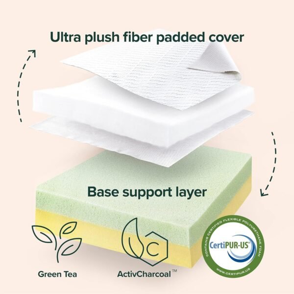 ZINUS 2 Inch Cloud Memory Foam Mattress Topper, Quilted Plush Mattress Topper, Green Tea Memory Foam Mattress Topper, Twin - Image 2