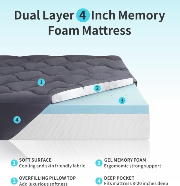 MUUEGM Queen Size Dual Layer 4 Inch Memory Foam Mattress Topper, 3 Inch Gel Memory Foam and 1 Inch Cooling Breathable Pillow Top Protector with Stretchable Pockets for 8-21 inches Mattress, Grey - Image 5