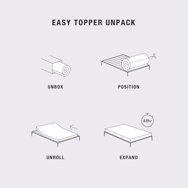BioPEDIC 2-Inch Twin-XL Size Mattress Topper, Essential Medium Plush Memory Foam Mattress Topper, CertiPUR-US Certified, White, Twin-XL Size (80" L x 39" W x 2" H) - Image 9