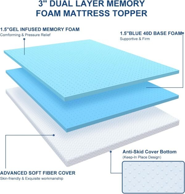 Maxzzz 3 Inch Gel Memory Foam Mattress Topper King Size High Density Bed Mattress Topper Pressure Relief Bed Topper with Remover Soft Cover, Certipur-Us & Oeko-Tex Certified - Image 8