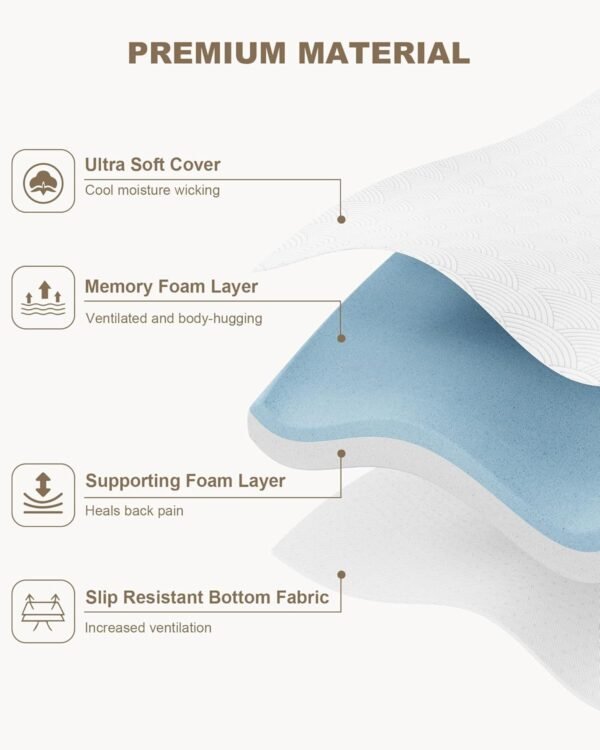 Zenzy 2" Twin Extra Long Firm Memory Foam Mattress Topper, [Removable] [Washable] Cover and [Adjustable] Straps, CertiPUR-US Certified Firm Mattress Topper Twin XL for College Dorm- Beige - Image 4