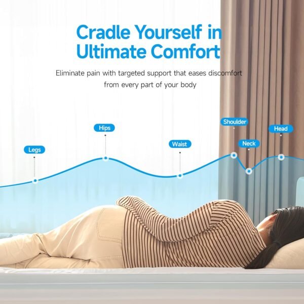 Choc Chick Dual Layer Twin Mattress Topper, 2 Inch Egg Crate Memory Foam Plus 1.5 Inch Pillow Top for Back Pain Relief, Cooling Bed Topper - Image 5