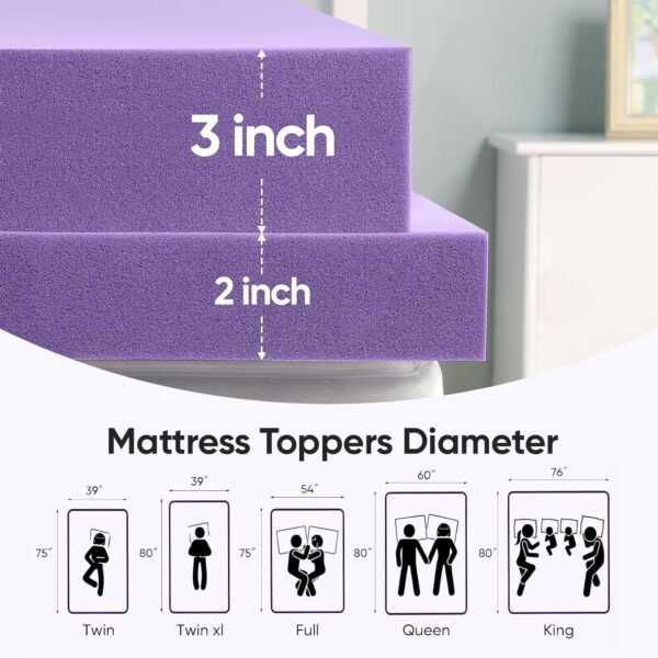 2 inch Twin XL (39"x80") Gel Memory Foam Mattress Topper Ventilated Soft Mattress Pad, Bed Topper, CertiPUR-US Certified, Twin XL Size - Image 7