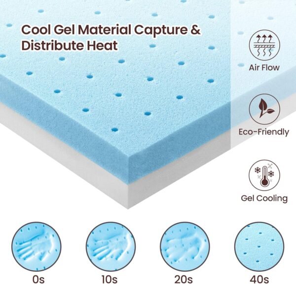2 Inch Gel Memory Foam Mattress Topper Twin, Plush Foam Mattress Topper, Meidum Soft Foam Bed Topper for Pressure Relief, Removable Cover, CertiPUR-US Certified - Image 2