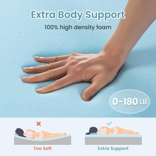 Sleepmax Firm Mattress Topper 4 Inch Twin XL Extra Long - Extra Firm Mattress Pad Bed Topper for Pain Relief - High Density Foam with Washable Cover - CertiPUR-US Certified - Image 3
