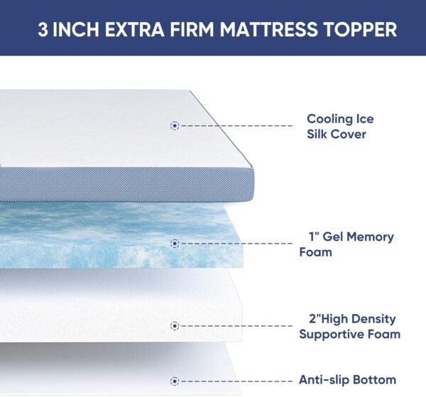 3 Inch Firm Mattress Topper Twin XL Size 39x80 Inch Extra Support, Gel-Infused High-Density Memory Foam Mattress Bed Topper for Pain Relief, CertiPUR-US Certified - Image 2