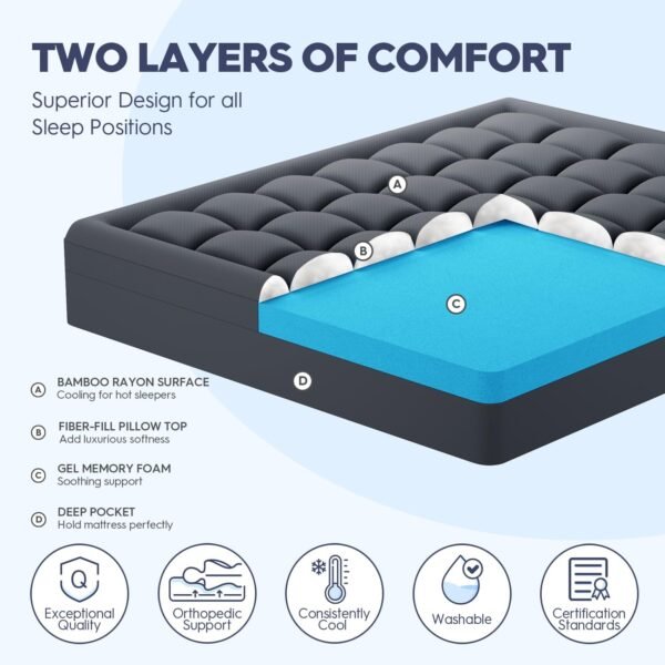 Dual Layer Memory Foam Mattress Topper Twin XL,2 Inch Gel Memory Foam and 1 Inch Cooling Pillow Top Mattress Pad Cover for Back Pain, Medium Support, Viscose Made from Bamboo Cover, Grey - Image 2