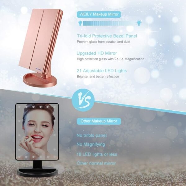 WEILY Makeup Mirror with 21 LED Lights,Two Power Supply, Touch Screen and 1x/2x/3x Magnification Tri-Fold Vanity Mirror for Makeup Desk(Rose Gold) - Image 7
