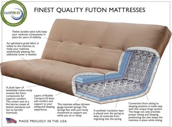 Kodiak Futons Lodge Futon, Peter's Cabin - Image 3