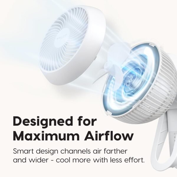 IRIS USA WOOZOO Air Circulator Wall Mount Fan with Remote, 360° Oscillation, 3 Speeds, 414 sqft Coverage, Quiet 30dB Motor, Adjustable Tilt, for Bedroom, Living Room, Office, Dorm, White - Image 3