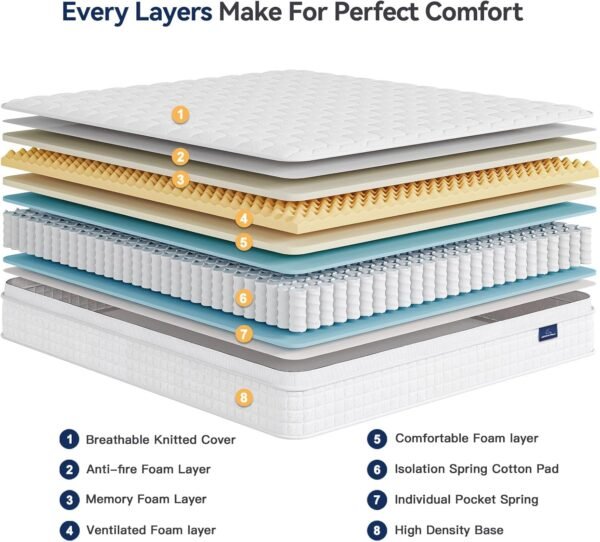 Vesgantti 10 Inch Multilayer Hybrid Twin Mattress - Multiple Sizes & Styles Available, Ergonomic Design with Memory Foam and Pocket Spring, Medium Firm Feel, White - Image 4