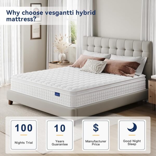 Vesgantti 10 Inch Multilayer Hybrid Twin Mattress - Multiple Sizes & Styles Available, Ergonomic Design with Memory Foam and Pocket Spring, Medium Firm Feel, White - Image 3
