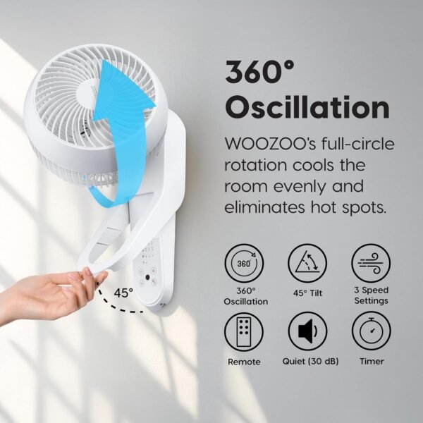 IRIS USA WOOZOO Air Circulator Wall Mount Fan with Remote, 360° Oscillation, 3 Speeds, 414 sqft Coverage, Quiet 30dB Motor, Adjustable Tilt, for Bedroom, Living Room, Office, Dorm, White - Image 2