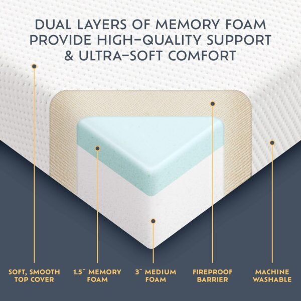 Heyward Premium Memory Foam Sofa Bed Replacement Mattress for Queen Size Sleeper | 4.5” Inch | CertiPUR-US Certified | Washable Material w/Non-Slip Base | 73”L x 58”W x 4.5”H - Image 4