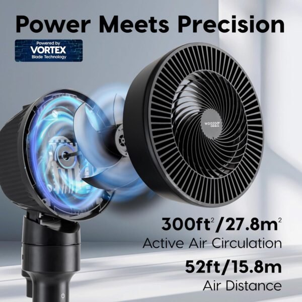 IRIS USA WOOZOO Air Circulator Pedestal Fan with Remote, 5.5" 3-Wing Blade, 3D Oscillation, Adjustable Height & Tilt, Quiet Motor, LED Display, Living Room, Office, Dorm, Bedroom Fan, Black - Image 3