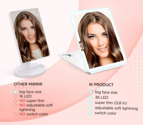 Makeup Mirror, Vanity Mirror, LED Vanity Mirror, 3 Color Light Portable Mirror, Travel Vanity Mirror, Vanity Makeup Mirror, Travel Rechargeable Mirror - Image 6